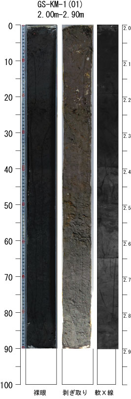 ������-1