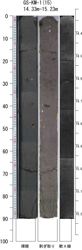 ������-15