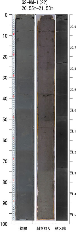 ������-22