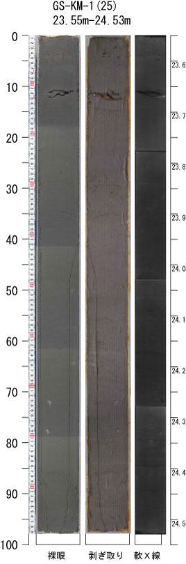 ������-25