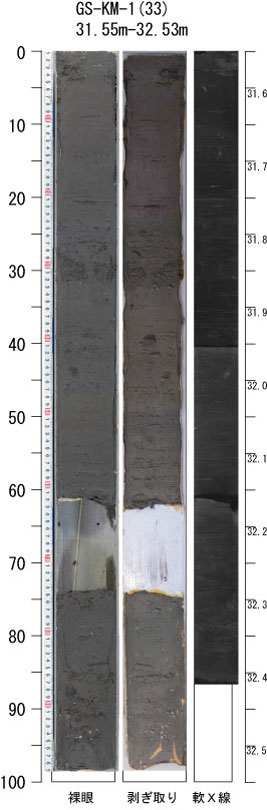 ������-33