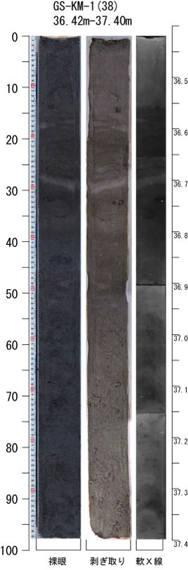 ������-38