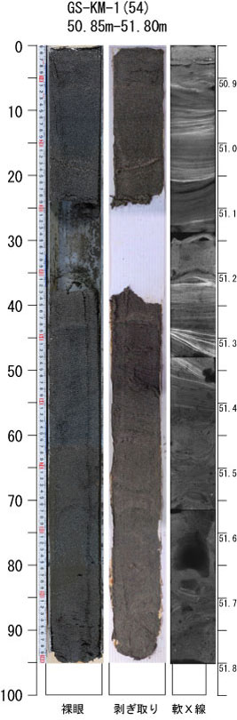 ������-54