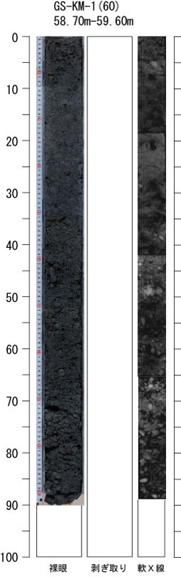 ������-60