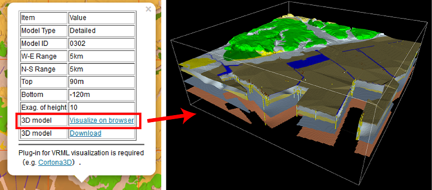 3D geological map