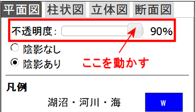 不透明度スライドバーの図