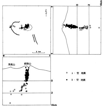 fig6-5