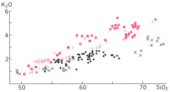 fig.4