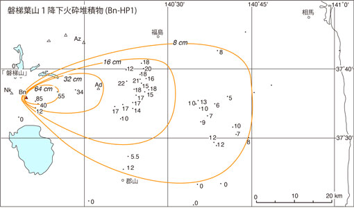 fig2