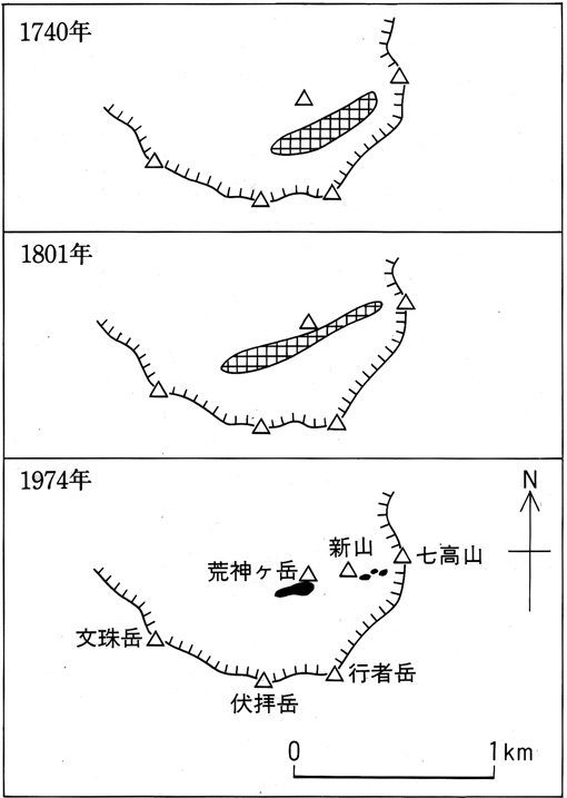 fig57