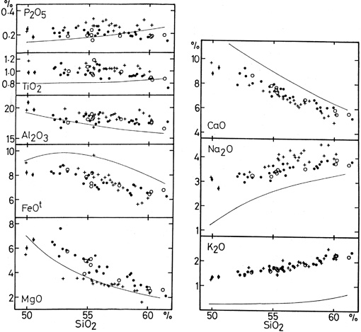 fig59