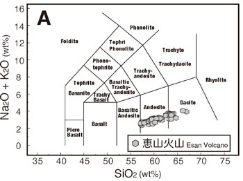 fig1