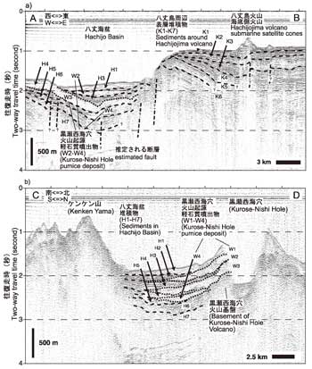 fig1