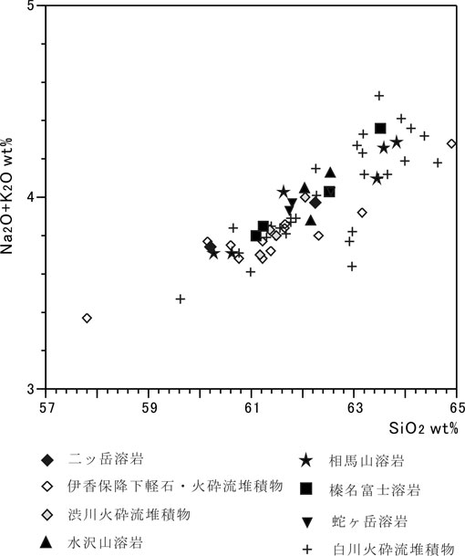 fig18