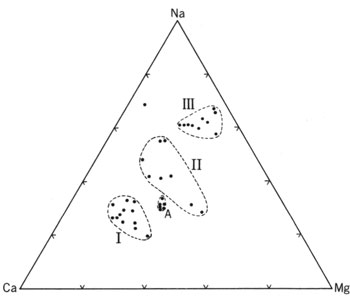 fig3-6