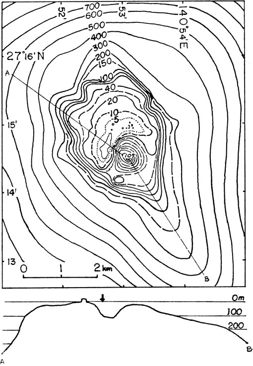 fig3