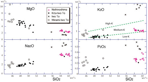 fig20