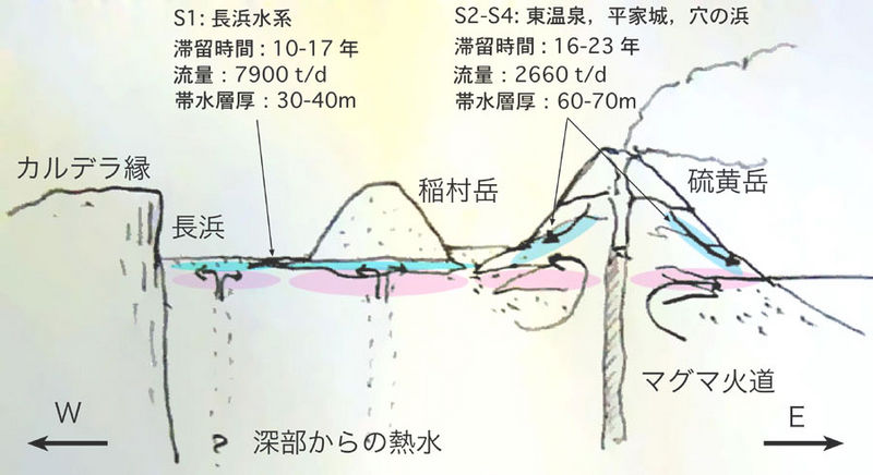 ファイル:Gw-model-danmen.jpg