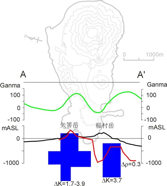 ファイル:Mapmagne01.jpg