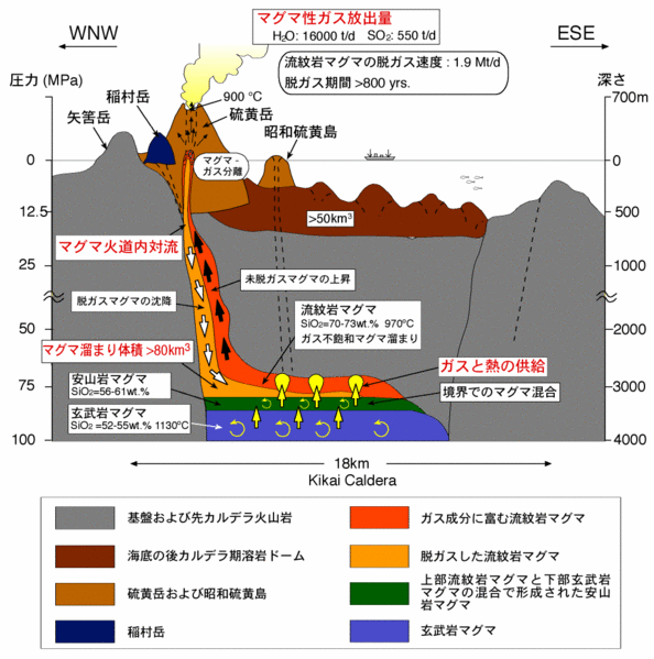 ファイル:Chambermodel j.gif