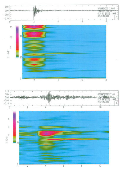 ファイル:EQ-HighFreqEq.jpg