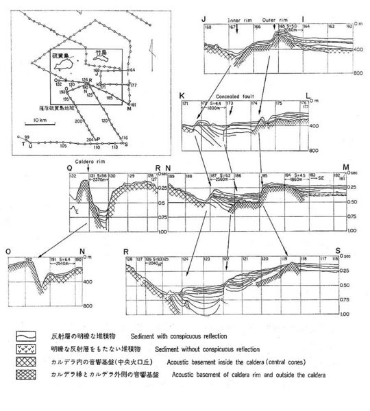 ファイル:Caldera strc.jpg