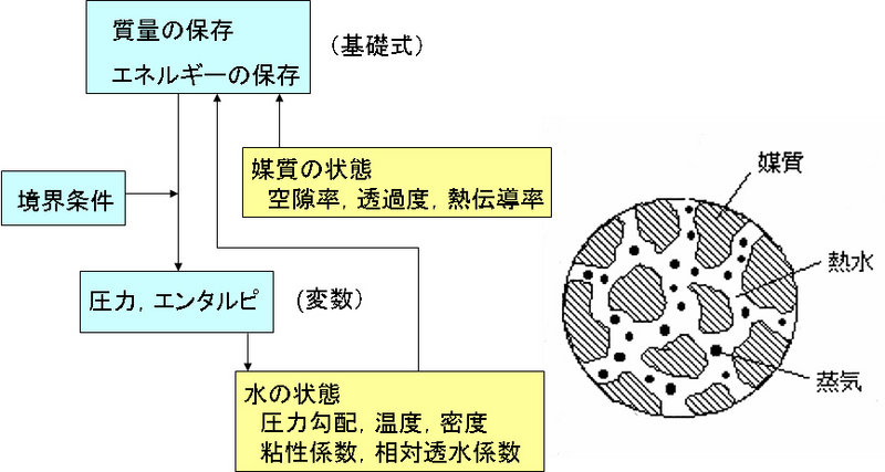 ファイル:S01.jpg