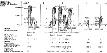 fig4