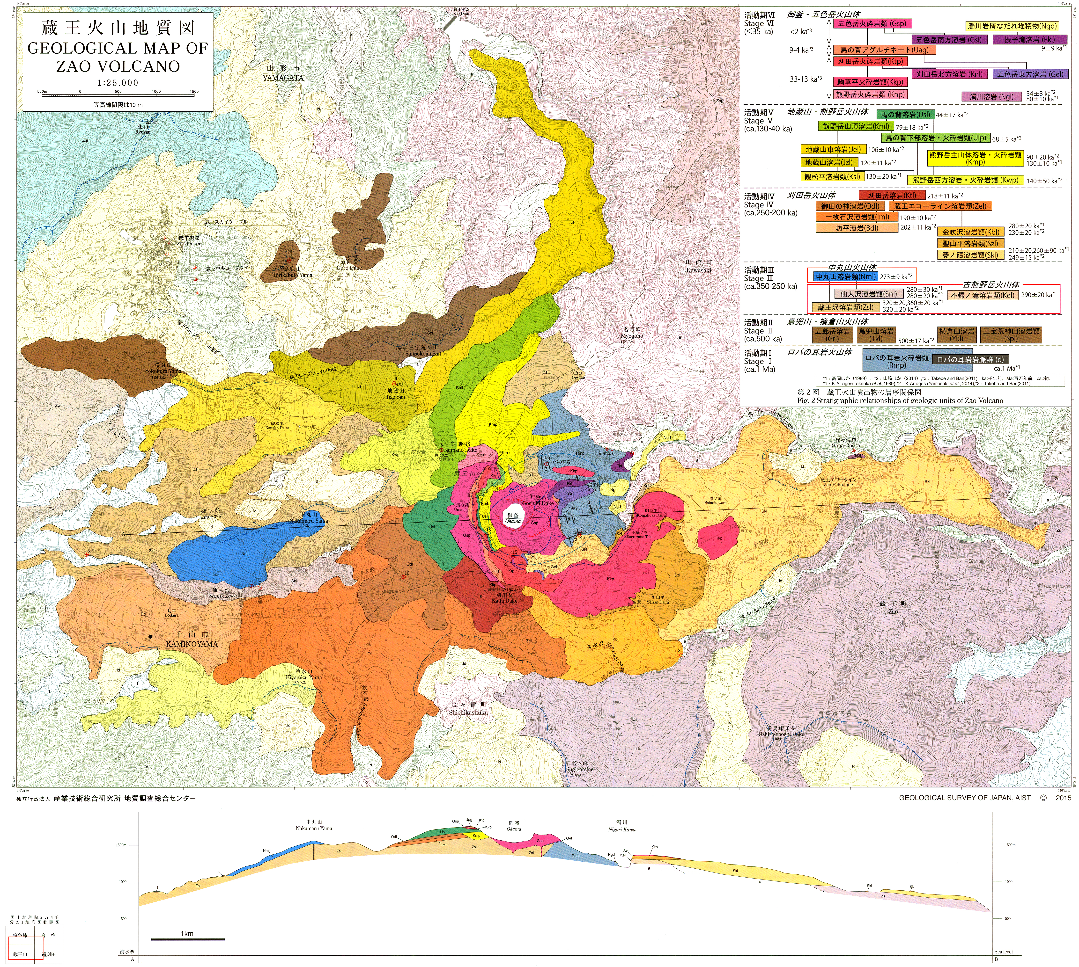 Zao_GeologicMap