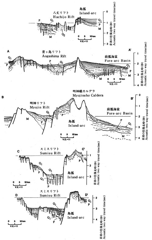 青ヶ島火山地質図 第6図