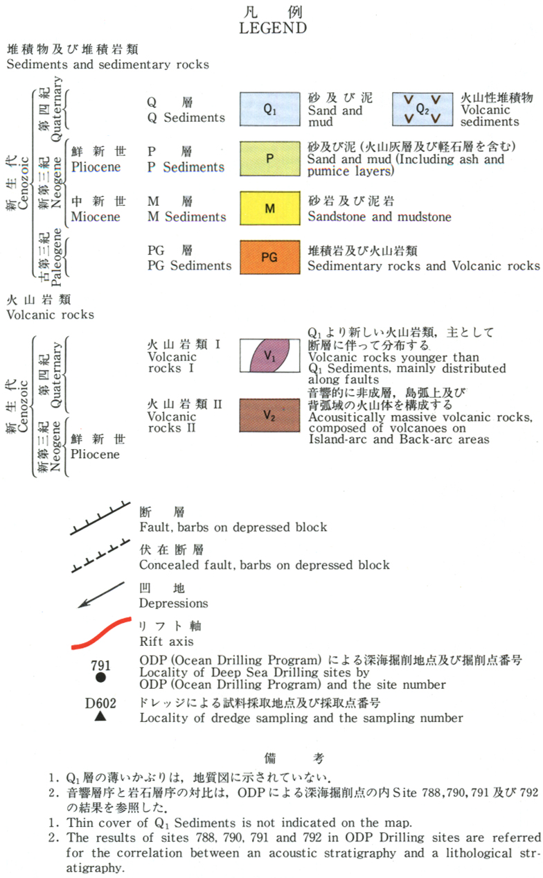 伊豆諸島凡例