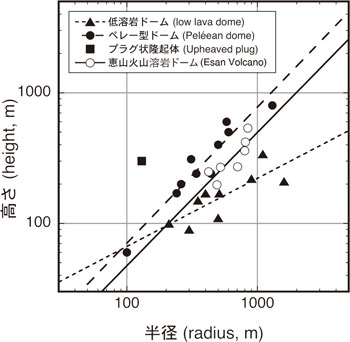 fig1