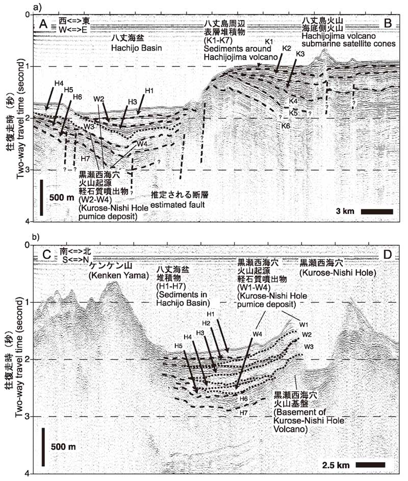 八丈島火山地質図 第4図