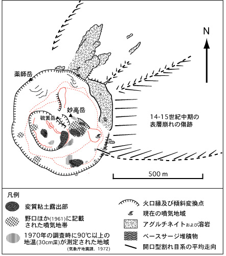 薬師火口の割れ目系