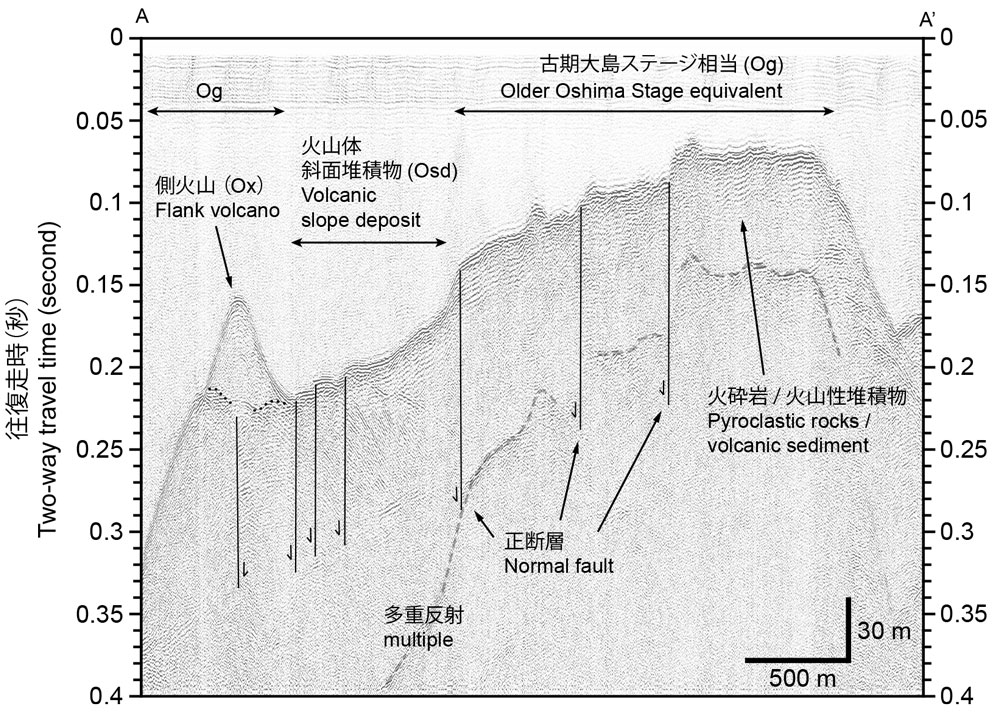 第6図A