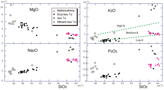 fig20