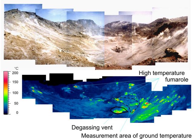 Heat discharge - Iwojima