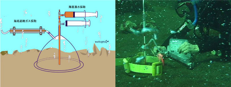ファイル:Collect submarine gas-water.jpg