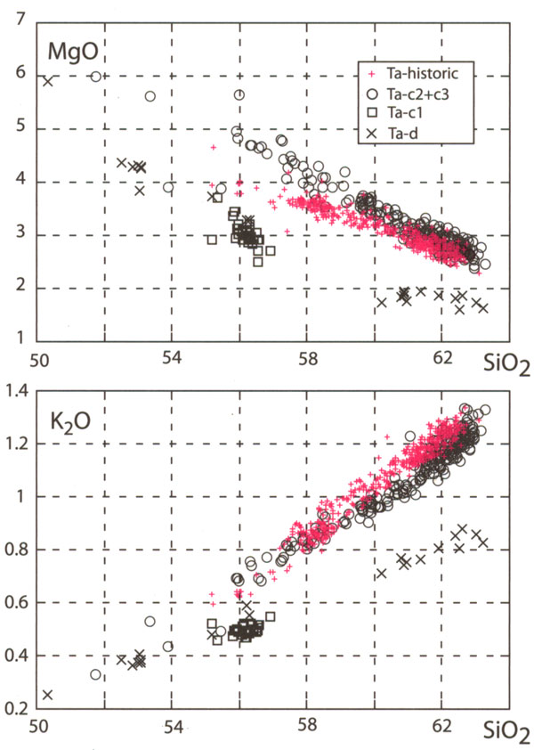 15_fig6